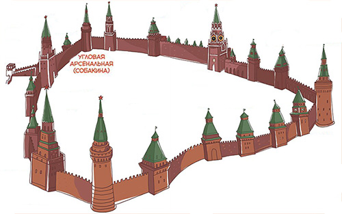 Схема расположения Угловой Арсенальной башни в Кремле