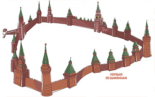 Схема расположения 1-й Безымянной башни в Кремле