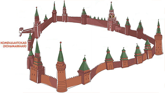 Схема расположения Комендантской башни в Кремле