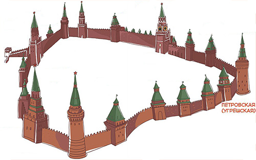 Схема расположения Петровской башни в Кремле