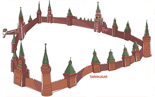 Схема расположения Тайницкой башни в Кремле