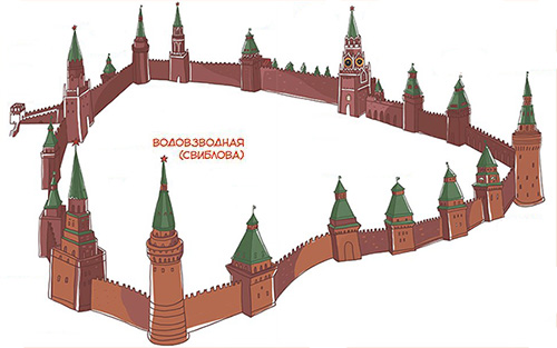 Схема расположения Водовзводной башни в Кремле