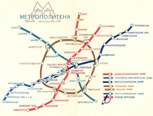 Кольцевая линия метро